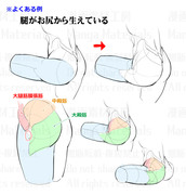 尻股間周りの描き方：違和感と修正法⑭