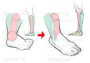足の描き方個人メモ①：違和感と修正法