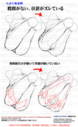 個人メモ：骨盤の動き