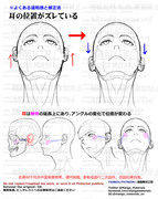 個人メモ：耳の見え方