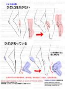 個人メモ：膝の段差