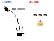 Re:COOK COOK COOK