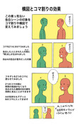 漫画のコマ割りと構図講座