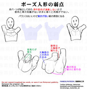 個人メモ：可動３Dに無い肉感と連動