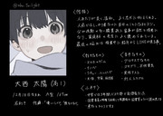 【創作BL】設定メモ