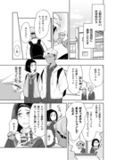 【百合】うっかり【ショート漫画】