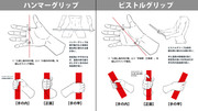 【重要‼】武器や道具の握り方の違い