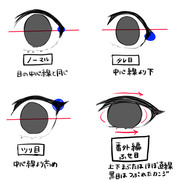 色んな目の描き方【イラスト講座】