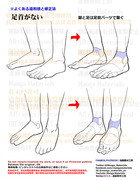 個人メモ：足のパーツ