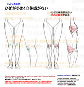 個人メモ：直立時のヒザ