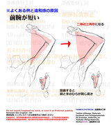 個人メモ：上げた時の腕の長さ