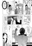 クラスメイトの匂いを嗅ぐためにがんばる女の子の話。3話目　後半