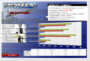 【ピクサイ】　最終ボーナス発表