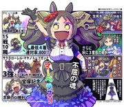 【ウマ娘】ウマ娘まとめ15【イラスト8枚】