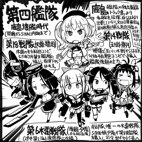 【艦これ】史実で艦これ81【漫画3枚+イラスト2枚】