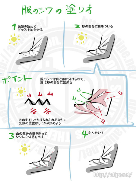 お絵かき講座 服のシワの描き方 追加資料 服のシワの塗り方 Pixiv年鑑 B