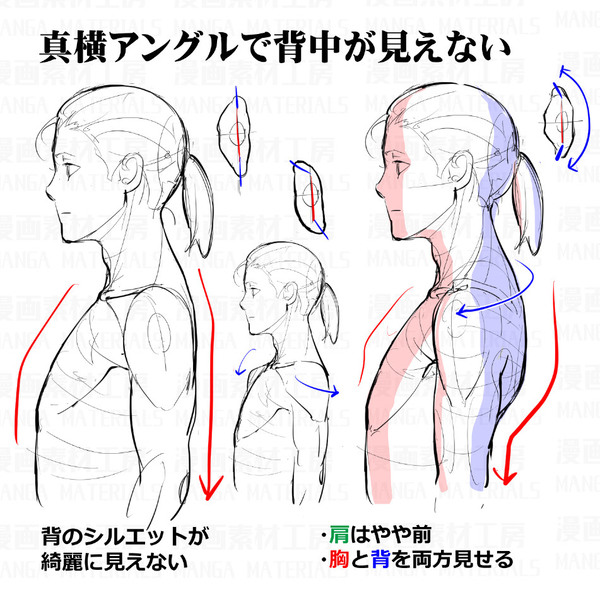 肩の描き方・違和感と修正法⑥⑦