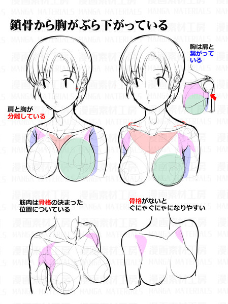 肩の描き方・違和感と修正法⑪