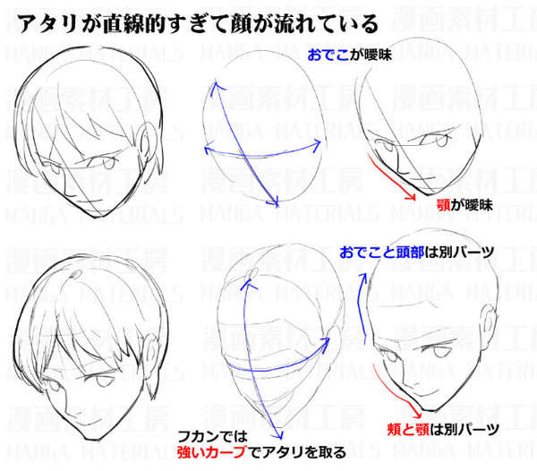 顔の描き方・違和感と修正法