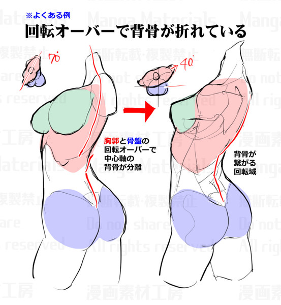 胴体の描き方：可動時の違和感と修正法①