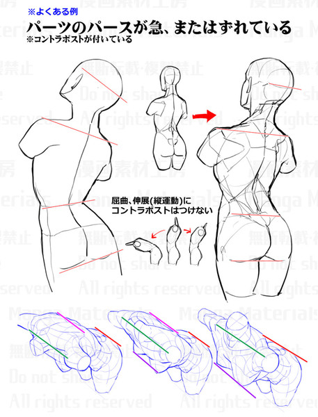 胴体の描き方・可動時の違和感と解消法③