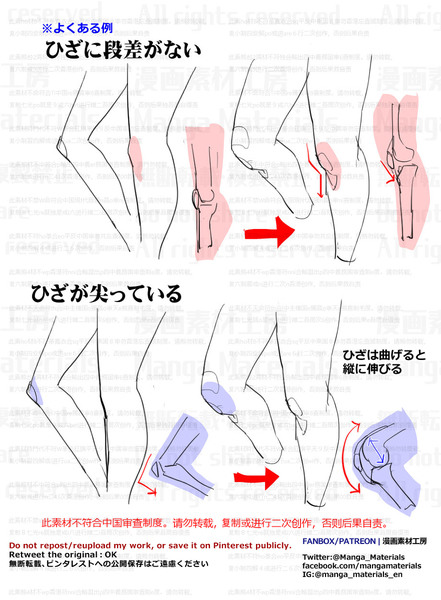 個人メモ：膝の段差