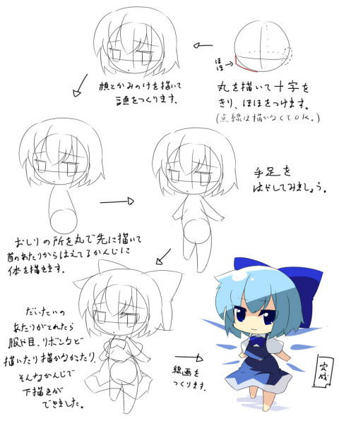 二頭身くらいの描き方（我流編）