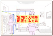 室内に人物を配置する方法