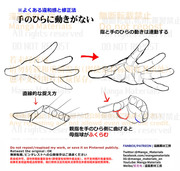 個人メモ：指と手の平の動きは連動する