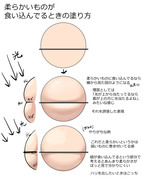 食い込んだおっぱい塗りたい人向け塗り講座