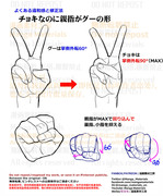 個人メモ：チョキの手