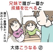 兄妹で誰が一番成績が良いか成績比べると大体こうなる ②