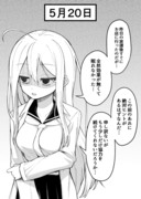 話が進むごとに目のクマが消えていく女の子４