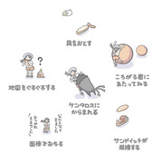 ポケモンSVの思い出