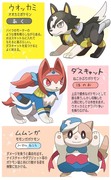 トレセン地方に生息するポケモンシリーズ