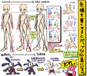 カートゥーン風な絵柄のコツ