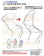 個人メモ：胴体の動作表現