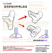 個人メモ：足首の位置と骨の形
