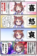 【ウマ娘】ウマ娘漫画まとめ49【漫画4枚】