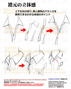 個人メモ：襟の立体感と首可動時の注意点