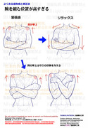 個人メモ：組んだ腕の位置