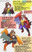 トレセン地方のポケモンシリーズ