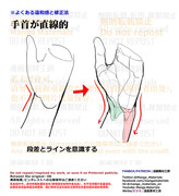 個人メモ：手首