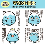 『マウント富士』のLINEスタンプ発売！