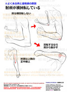 個人メモ：曲げた腕(肘)のよくある違和感