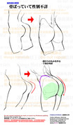 個人メモ：お尻