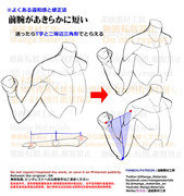 個人メモ：曲げた腕のバランス