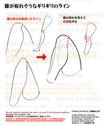 個人メモ：曲げた膝のよくある違和感