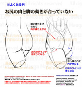 個人メモ：股関節とお尻の連動