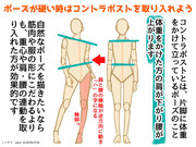 立ちポーズが硬く見える時の対処法